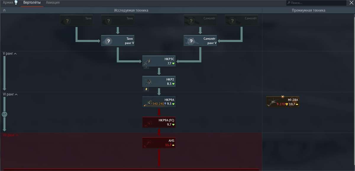 продажа аккаунта к игре War Thunder